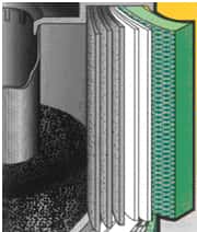 除油蒸汽过滤器（FE1）